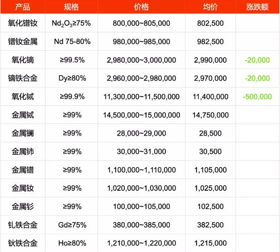 強(qiáng)磁鐵價(jià)格市場價(jià)多少錢一斤.jpeg